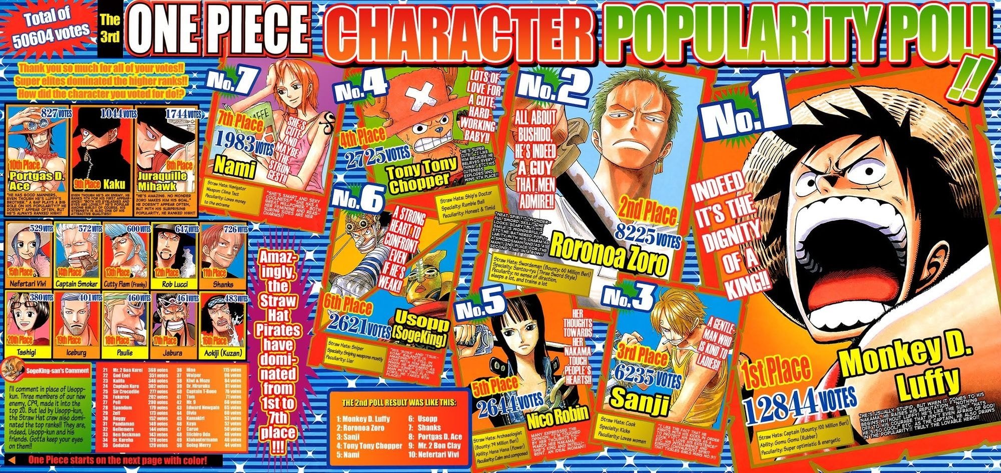 One Piece, Chapter 419 image 27